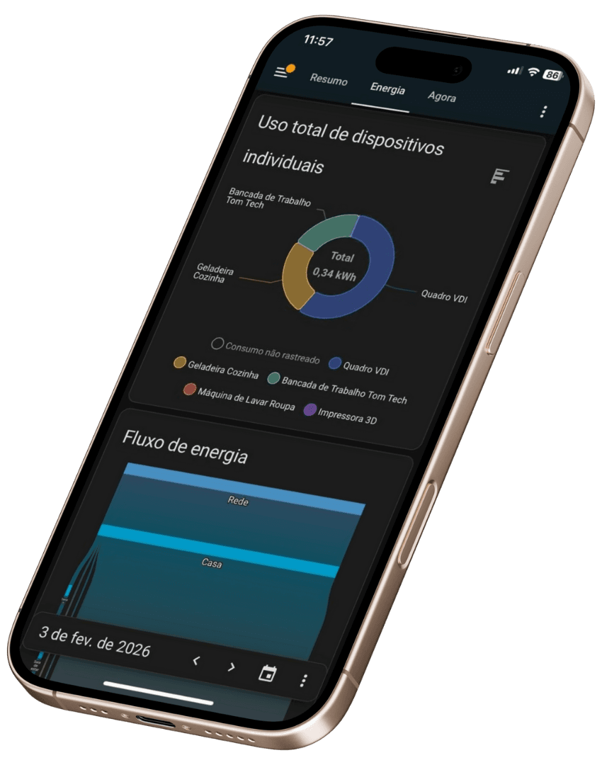 Dashboard de Automação Residencial 3